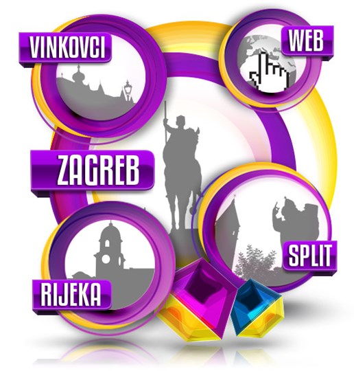 HGSPOT informatika d.o.o. - aktualna ponuda za članove SPH
